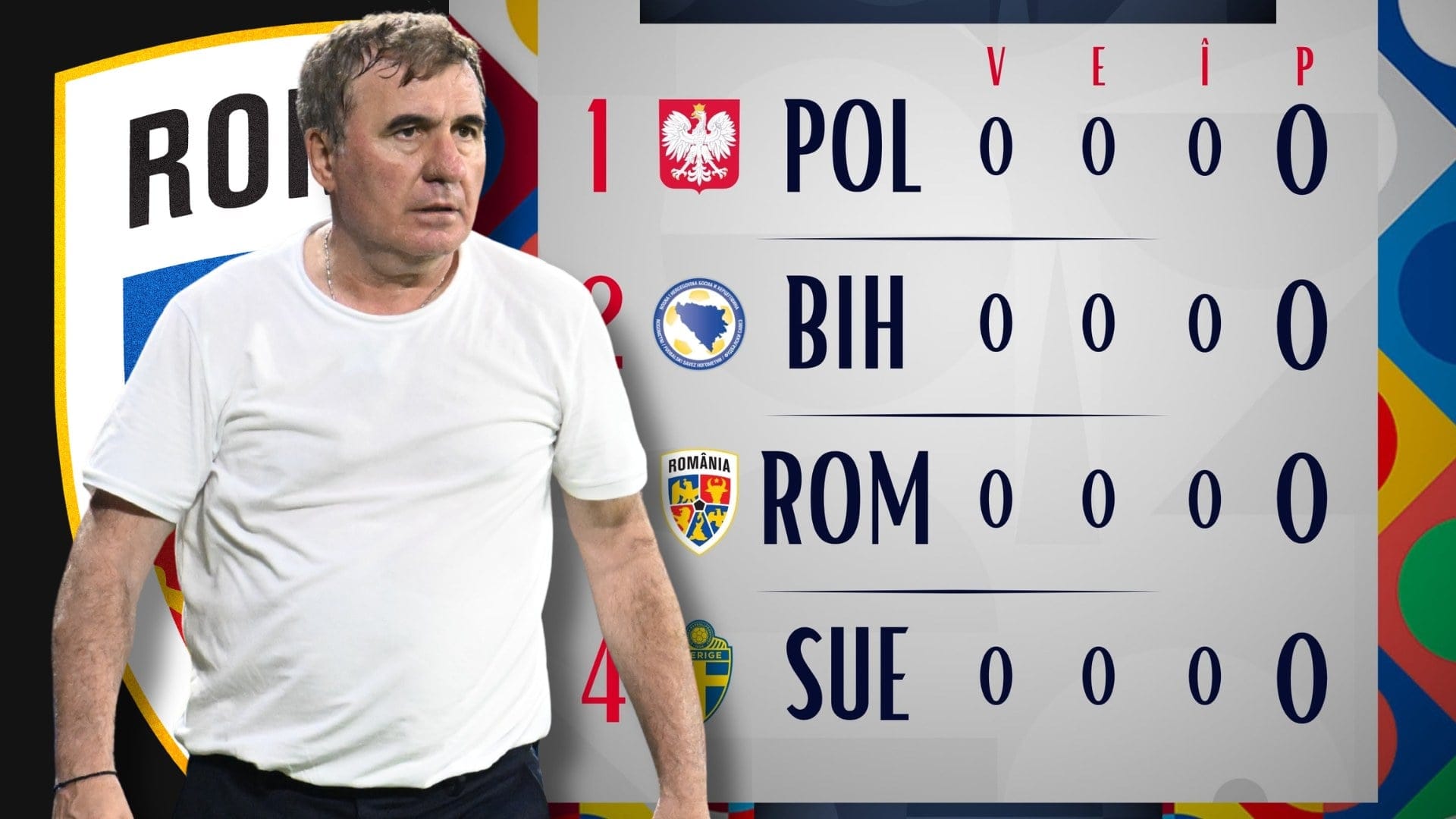 Miza naționalei de fotbal în noua ediție a Ligii Națiunilor