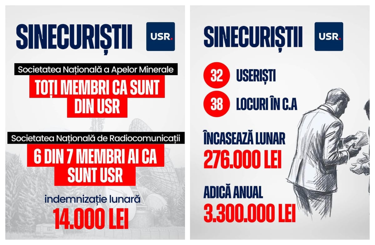 Acuzații privind numirile membrilor USR în companiile de stat