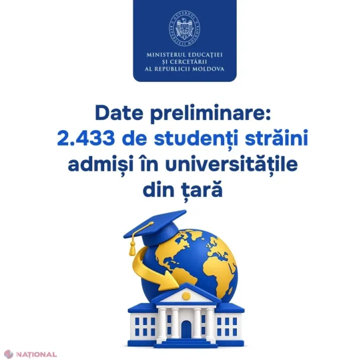 Evoluția numărului de studenți străini în Republica Moldova