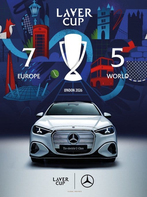 Evoluția clasamentului în cadrul turneului Laver Cup