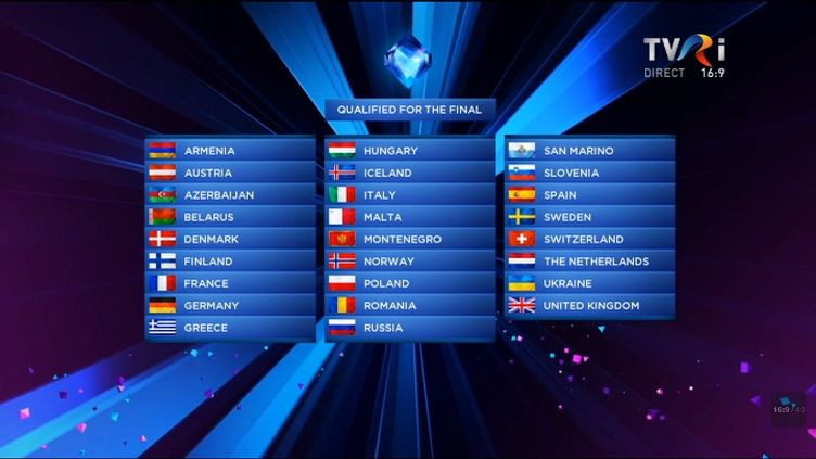 Finala Eurovision 2014