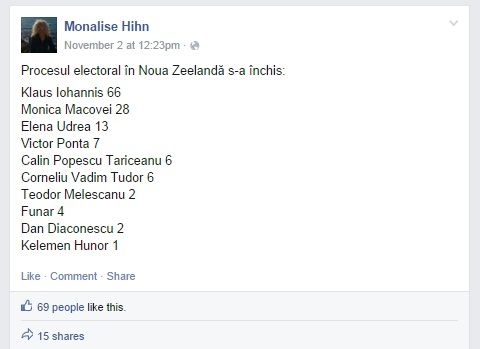 Rezultate alegeri Noua Zeelanda