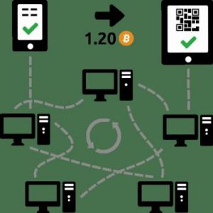 how-bitcoin-works