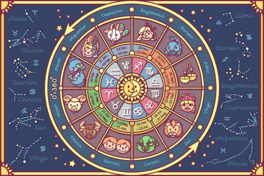 horoscop 10 noiembrie 2018, horoscop sambata, horoscop azi, horoscop zilnic