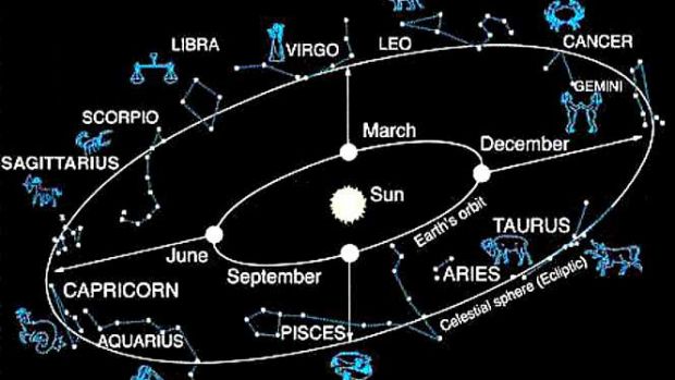 horoscop 9 noiembrie 2018, horoscop vineri, horoscop azi, horoscop zilnic