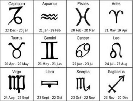 horoscop 3 decembrie 2018, horoscop luni, horoscop zilnic, horoscop azi