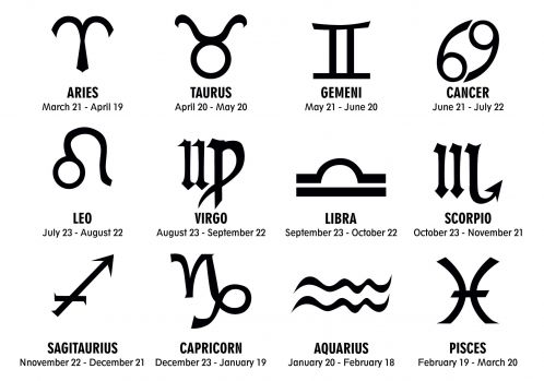 horoscop 15 mai 2019, horoscop miercuri, horoscop azi, horoscop zilnic